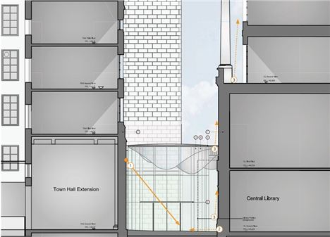 Diagram with the changes from the Mount Street end