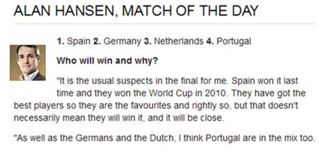 Odd_Alan_Hansen_Euro_Prediction