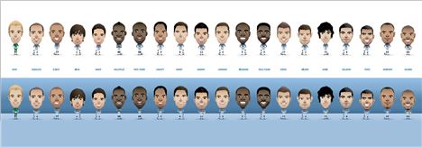 MCFC City Kicks Squad