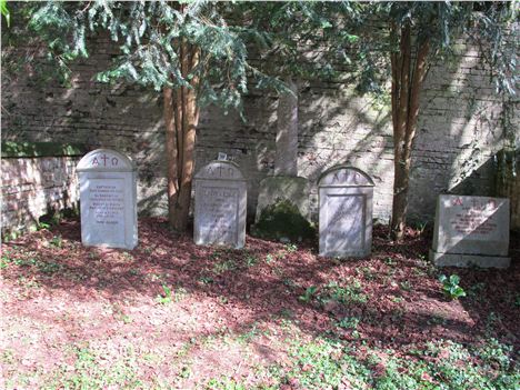 Sir Jack's Headstone, Left, Has Deceasd Date Left Open At 21**