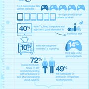 Play Amnesia Statistics