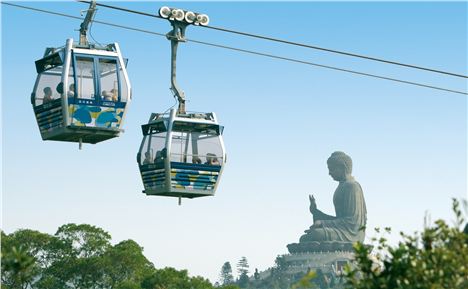 Hong Kong By Cable Car