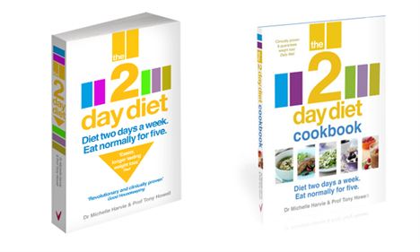 2-Day diet and the 2-day diet cookbook