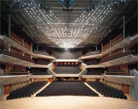 Bridgewater Hall