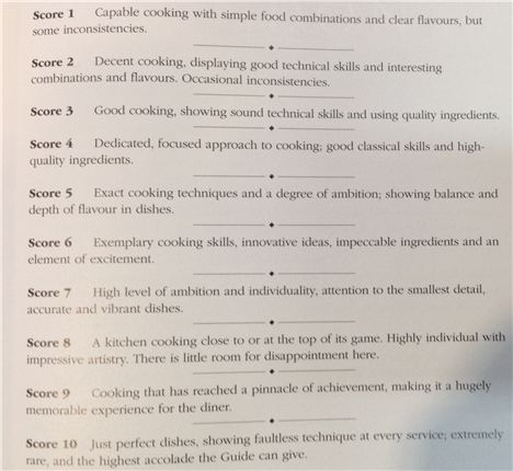 Waitrose Good Good Guide cooking score criteria