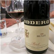 Classic Barolo