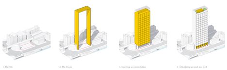 Whitworthstwest Diagrams